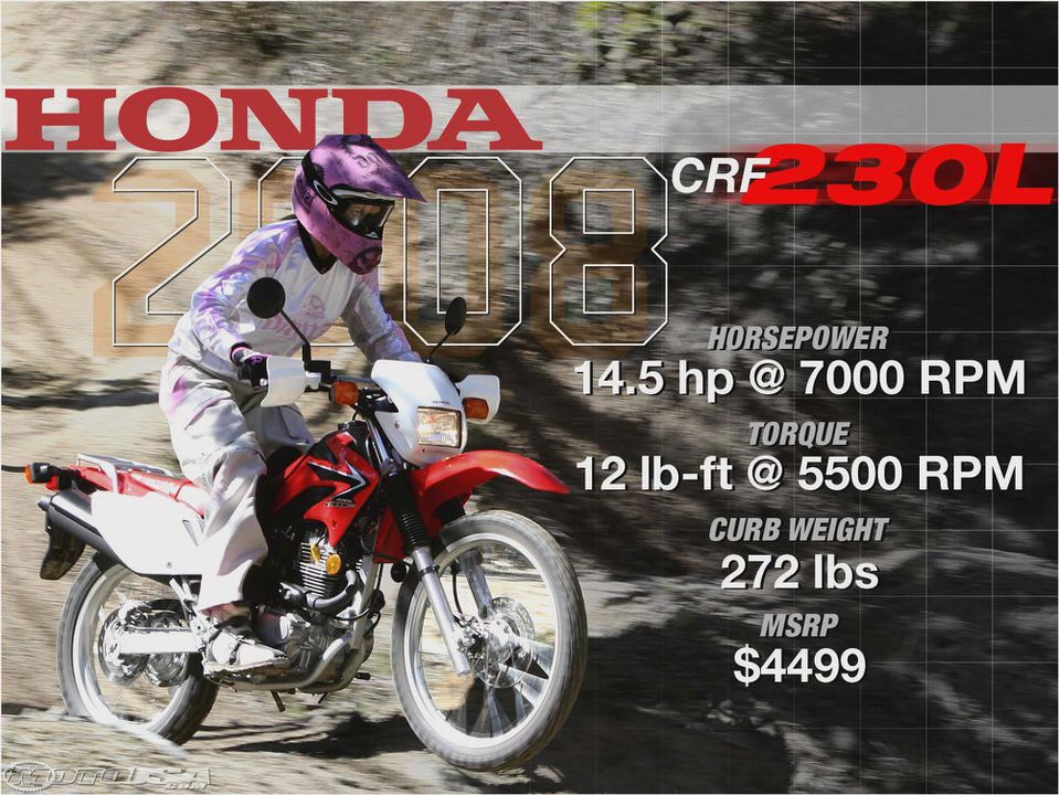 Honda CRF 230 F Honda CRF 230 F