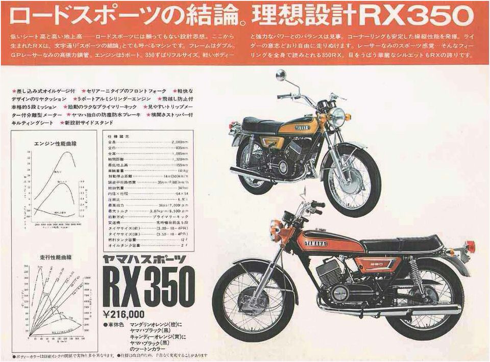 Yamaha RX 350