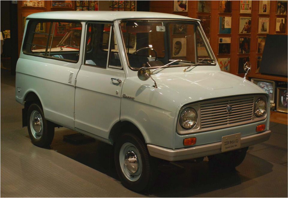 Suzuki FB 80