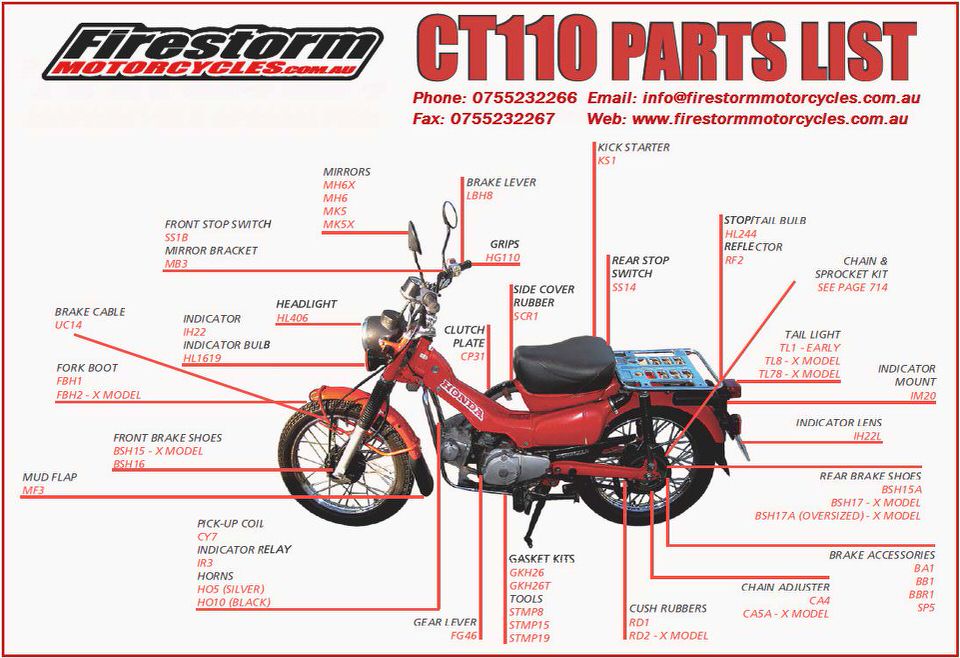 Honda CT 110 Honda CT 110